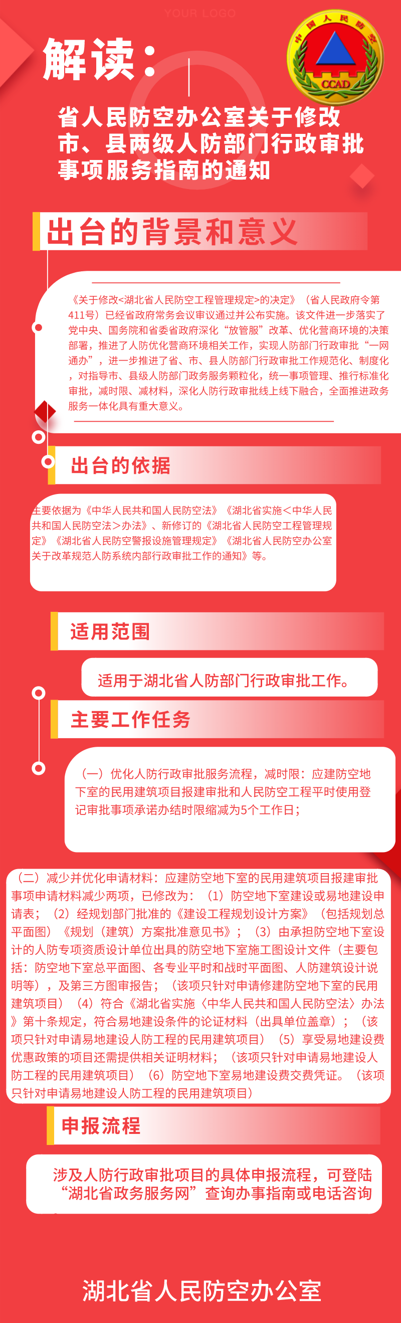 省人民防空.png